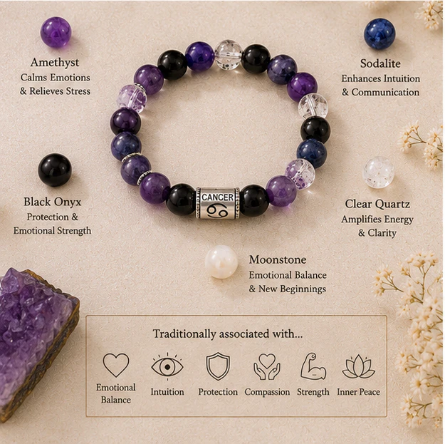 Cancer Crystal 8mm Bracelet