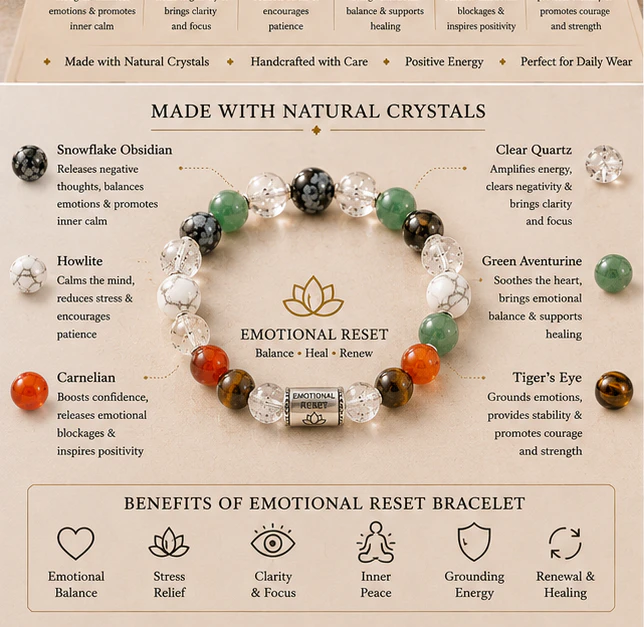 Custom Bracelet  Emotional Reset