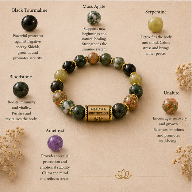 Custom Bracelet  Health &amp; Protection