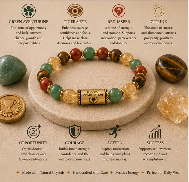 Custom Bracelet  Success Combination