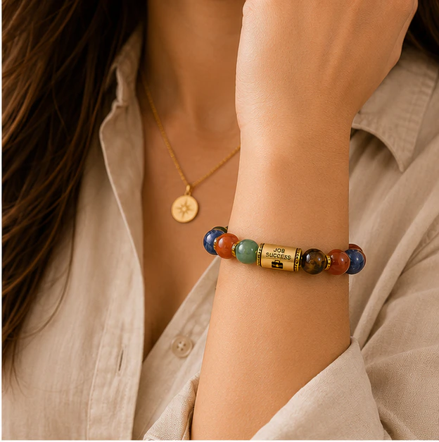 Custom Bracelet  Job Success