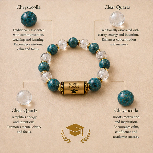 Custom Bracelet  Study / Education
