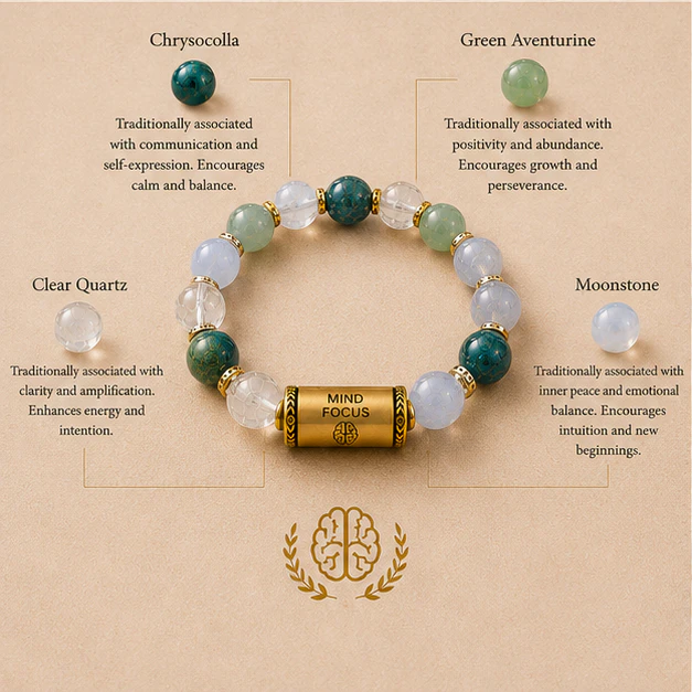 Custom Bracelet  Mind Focus