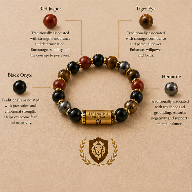 Custom Bracelet  Strength &amp; Courage