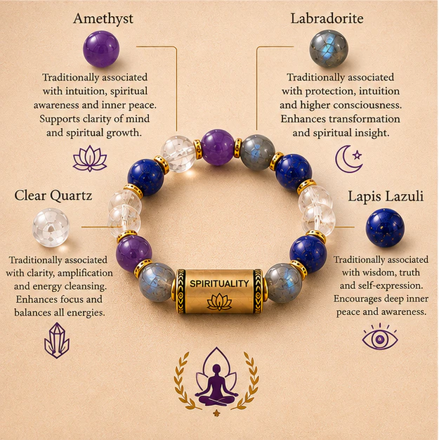 Custom Bracelet  Spirituality