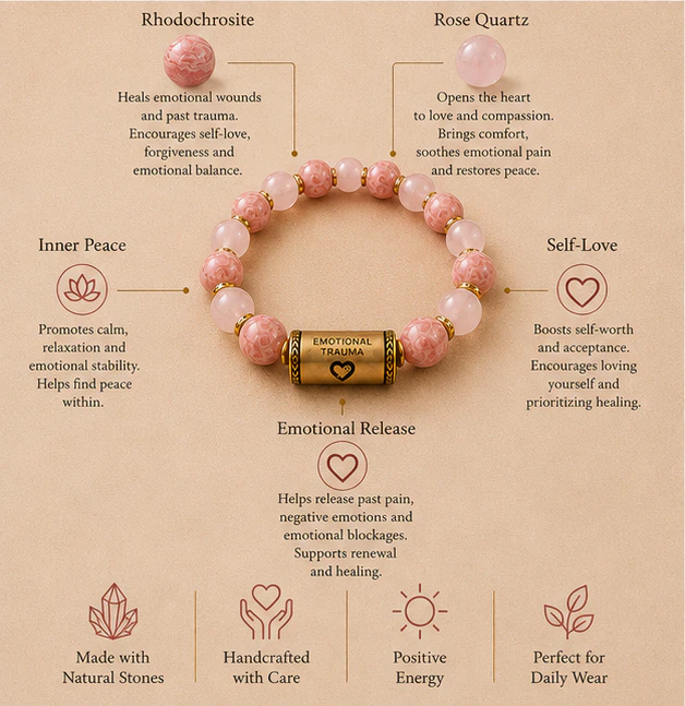 Custom Bracelet  Emotional Trauma