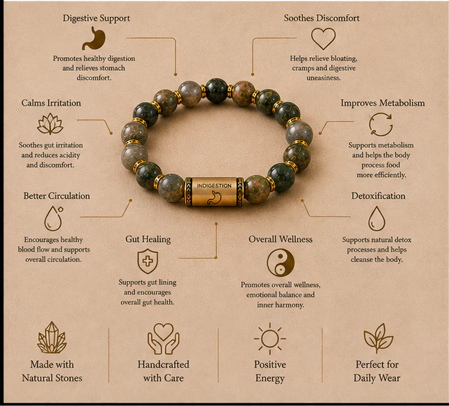 Custom Bracelet  Indigestion