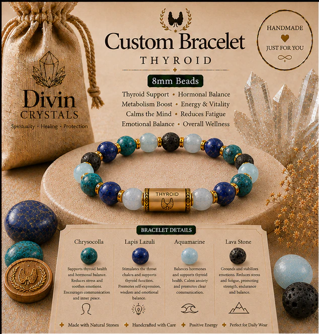 Custom Bracelet  Thyroid