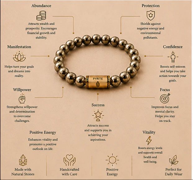Pyrite 8mm Beads Bracelet