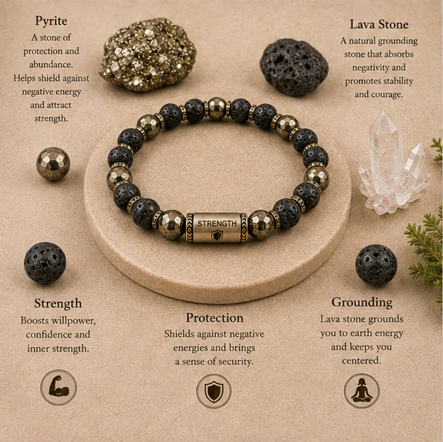 Custom Bracelet  Pyrite &amp; Lava