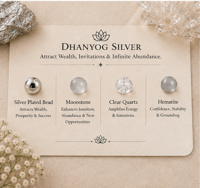 Dhanyog Silver 8mm Bracelet