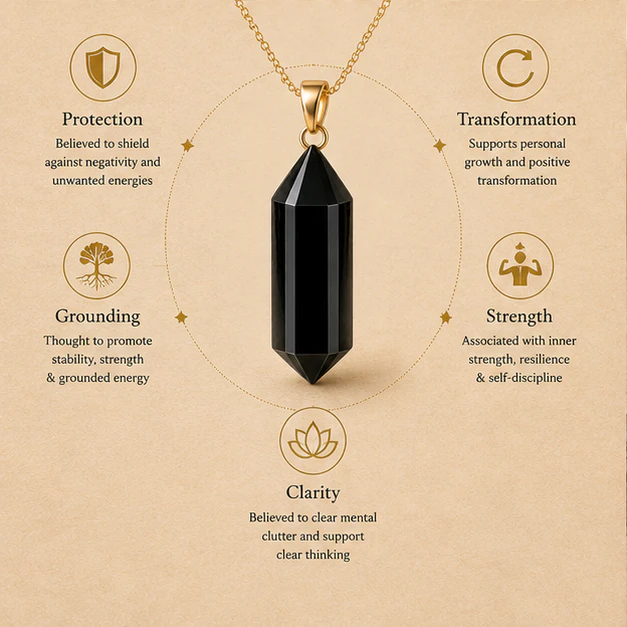 Pendant  Black Obsidian