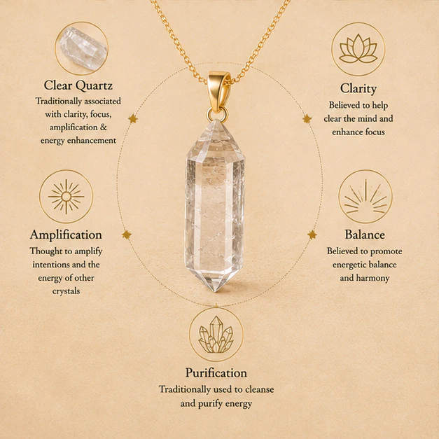Pendant  Clear Quartz