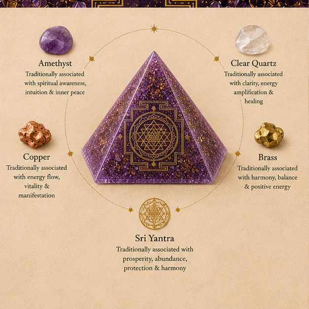 Orgonite Pyramid  Dhanlaxmi Yantra